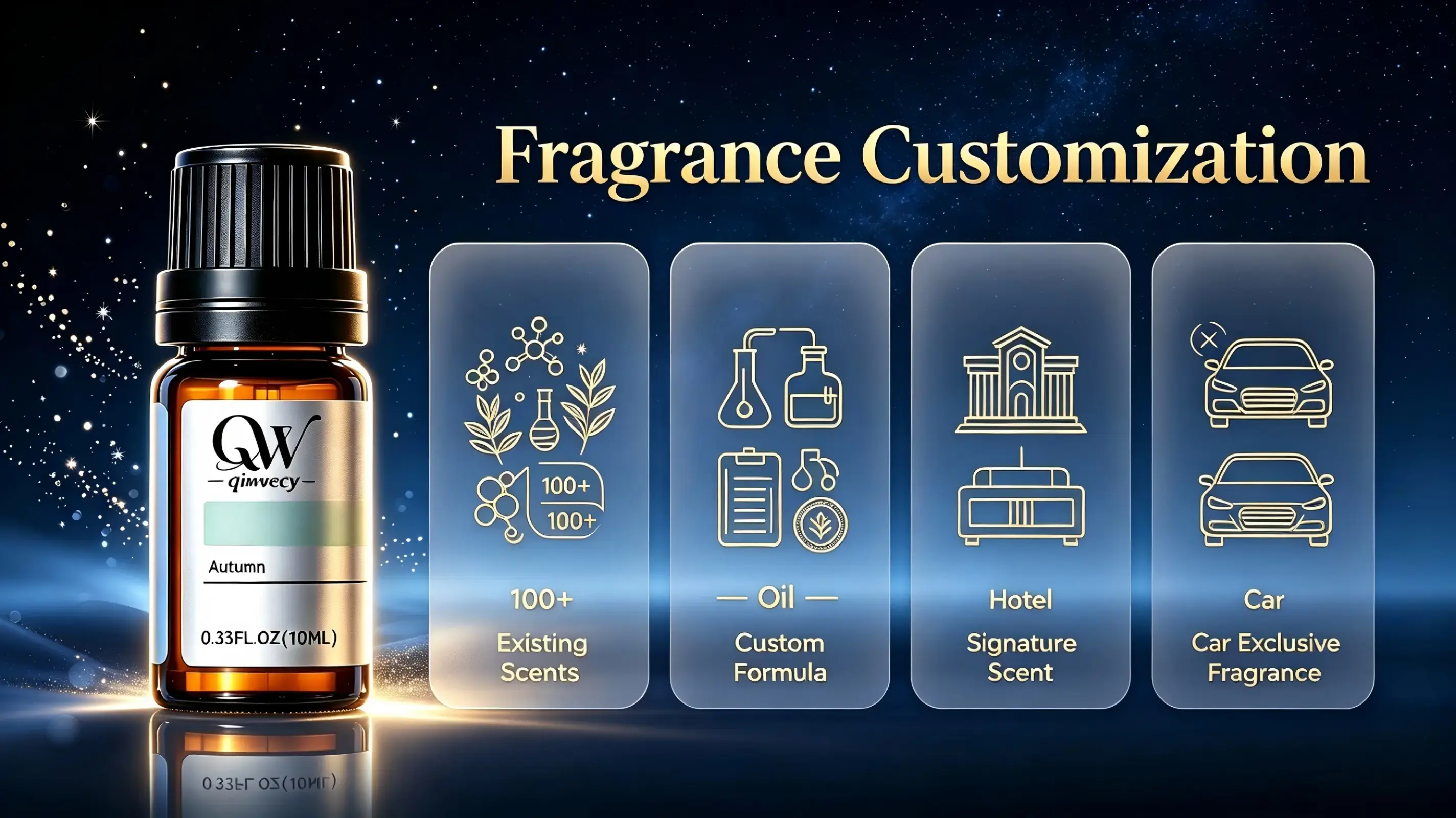 Fragrance Customization