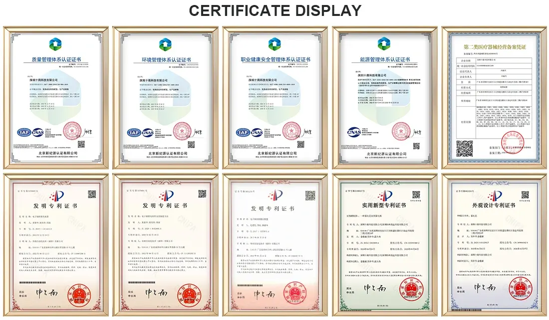 Certificate Certificate