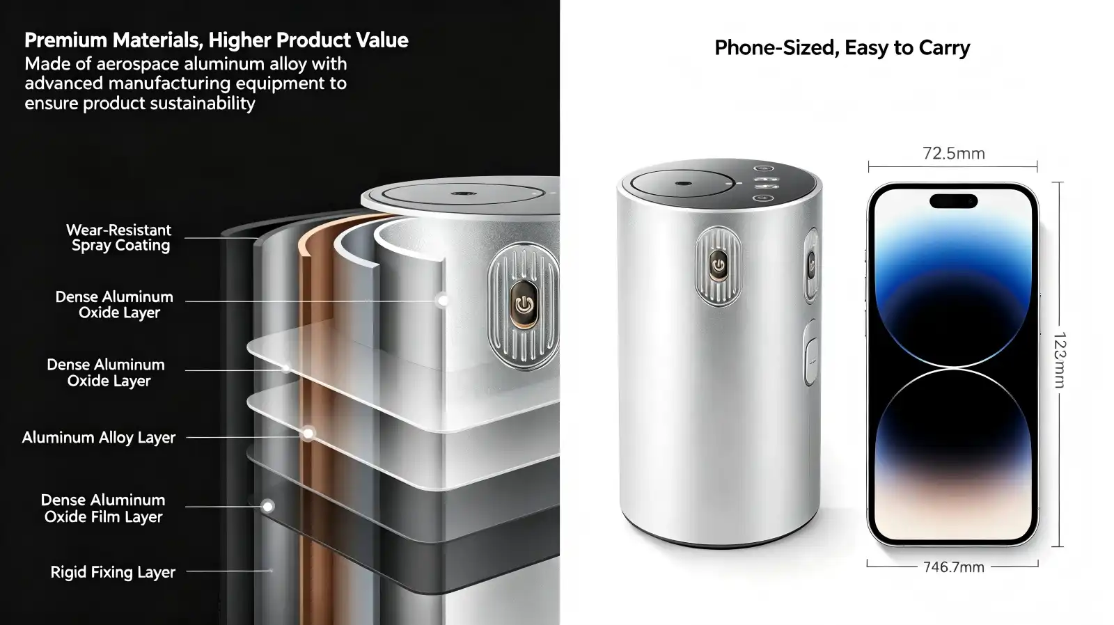 Waterless Aroma Diffuser
