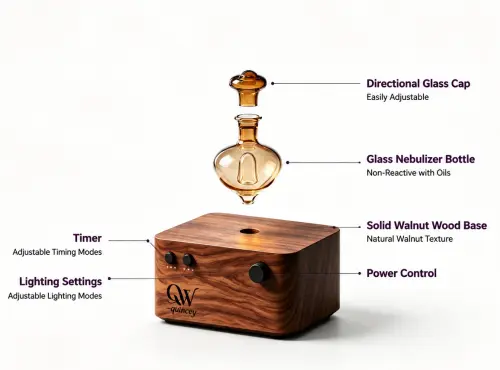Best Glass Waterless Fragrance Diffuser 2026